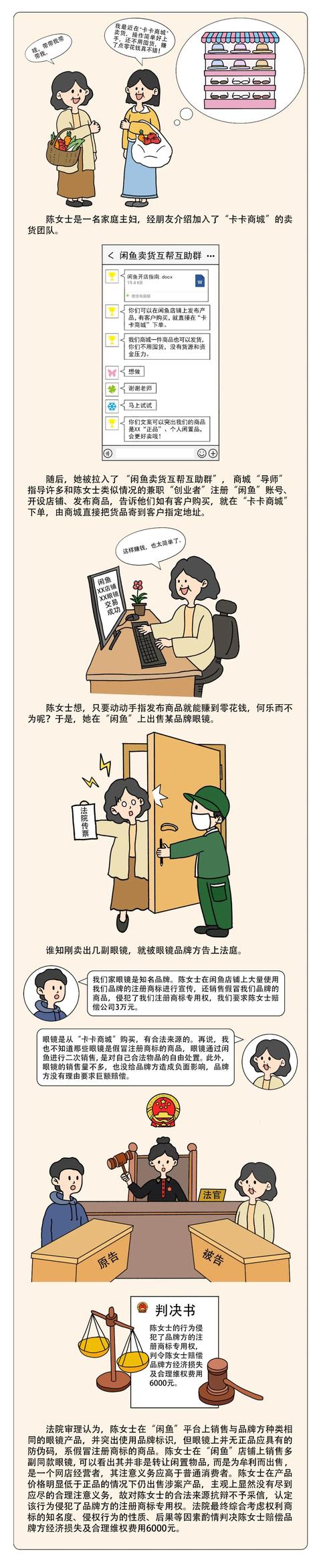 shopify独立站无货源一件代发,无货源代发货的开店方式