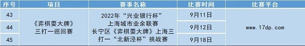2021年上海市城市业余联赛,首届上海城市业余联赛