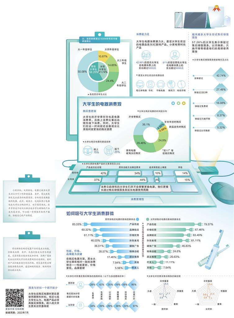 经济日报携手京东发布数据,经济日报理性看待中国经济