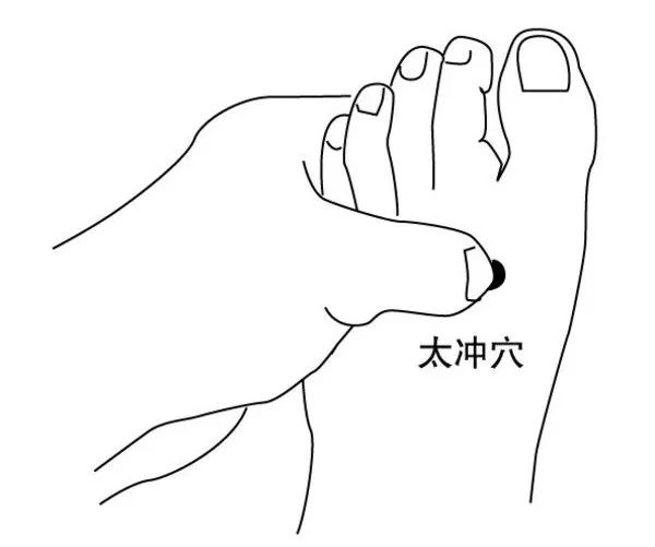 睡前揉脚底,睡前按揉脚功效