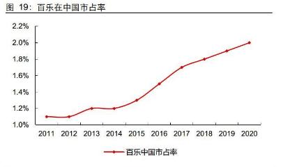 日本文具捡漏,日本文具vs中国文具