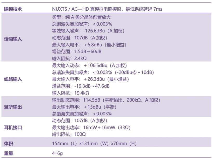 nuxn-live声卡教程,nuxnlive声卡评测