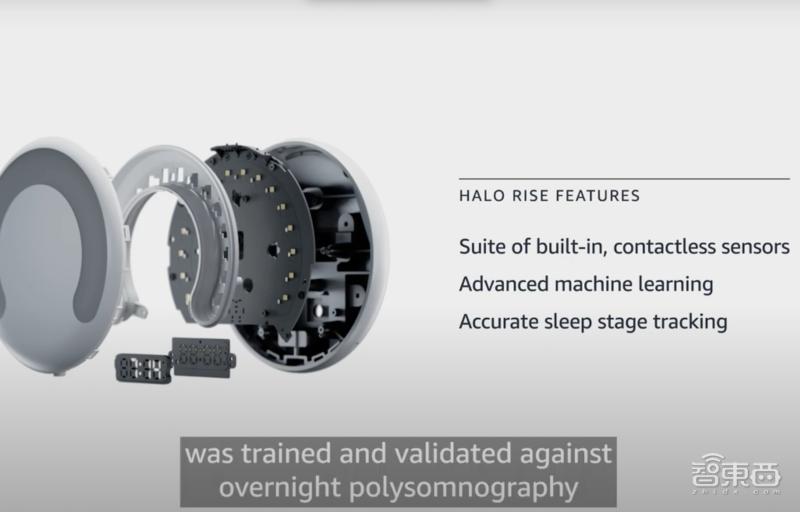 智能床头灯亚马逊,亚马逊智能语音机器人
