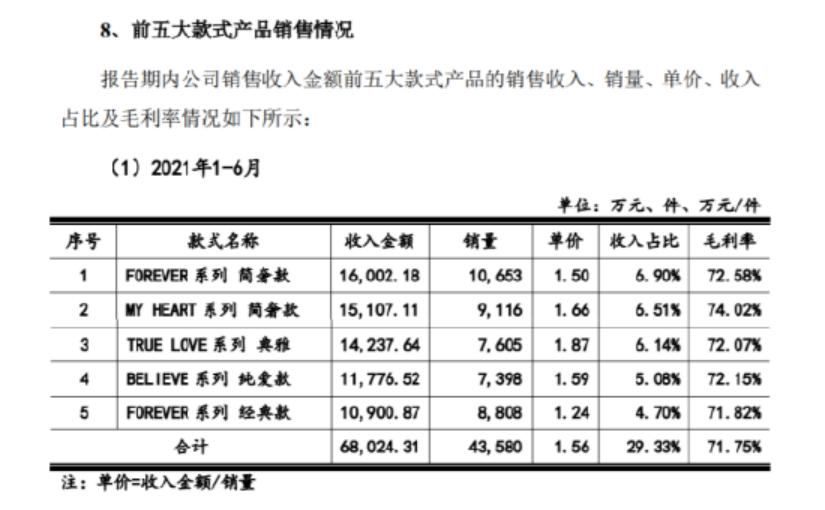 800鍏冨氨鑳芥姽鍘籨r閽绘垝璐拱璁板綍,800鍏冨垹璐拱璁板綍