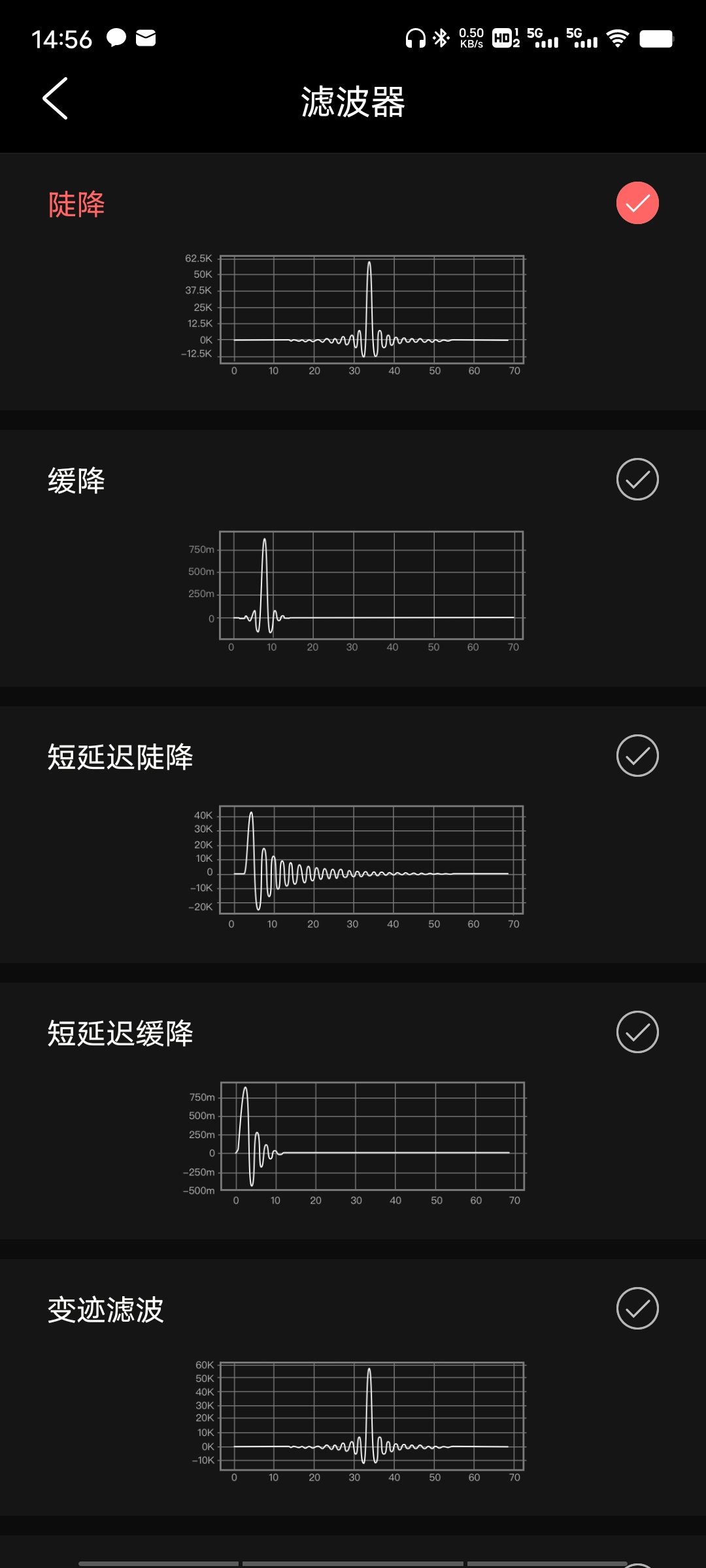 fiio飞傲音质,fiio飞傲评测