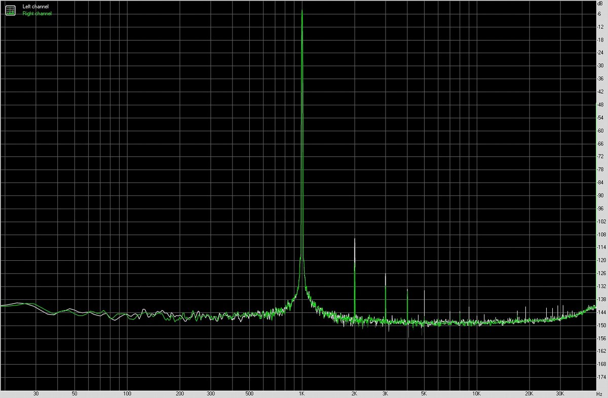 fiio飞傲音质,fiio飞傲评测