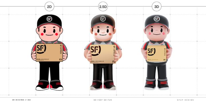 顺丰快递IP设计很萌！网友：撞脸熊本熊？