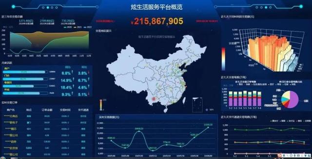 昆山产业转型升级,昆山文体旅