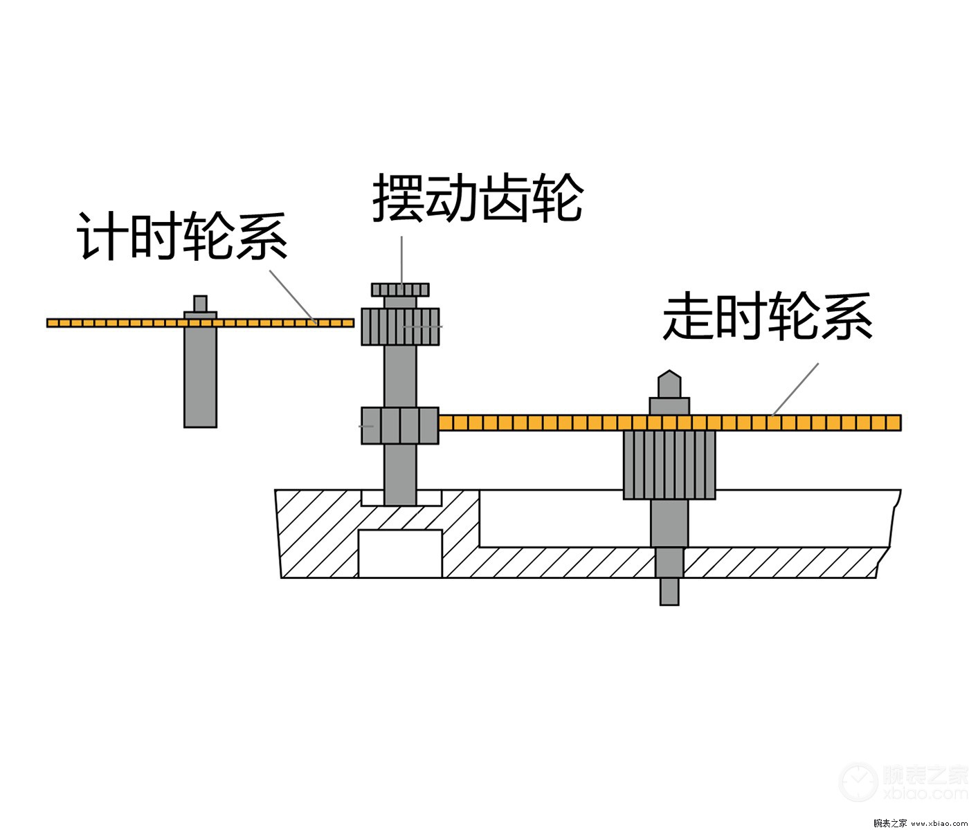 国产水鬼潜水表v5与1032有什么区别,能和海马300劳力士水鬼比的潜水表