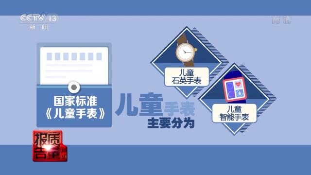 警惕儿童智能手表的安全隐患,儿童手表泄露信息