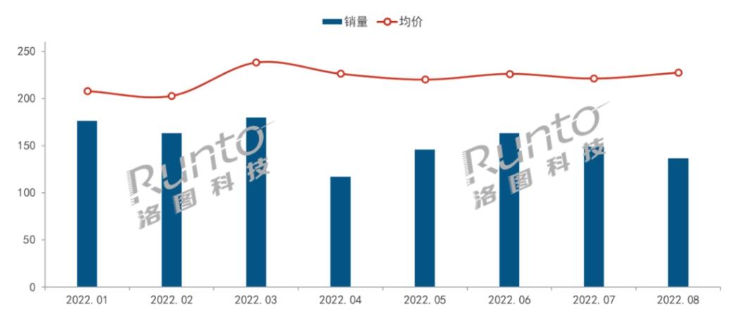 家里安防摄像头装在什么地方,安防监控摄像头坏带来的安全隐患
