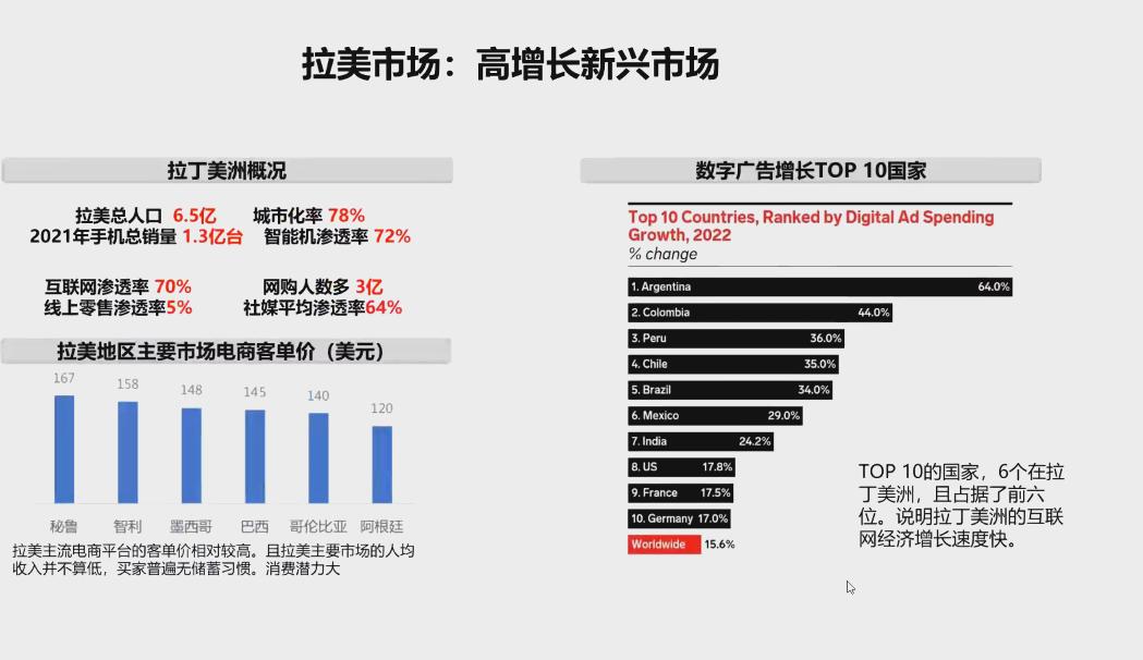 FreeYond俞雷：手机行业只有新陈代谢，没有王者归来
