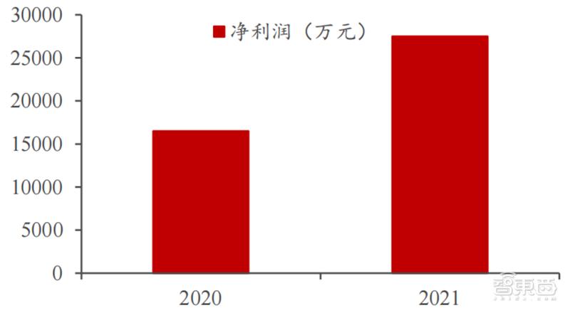 国产操作系统精辟,国产操作系统基本面