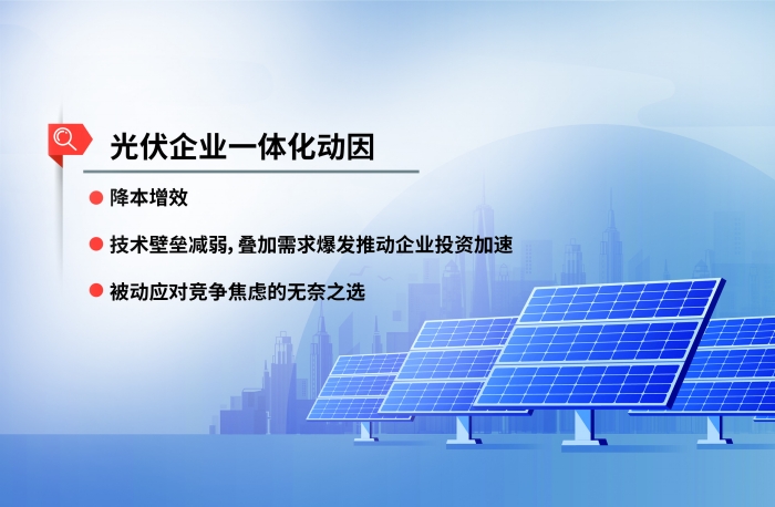 光伏建筑一体化产业链股票,光伏组件产业链龙头