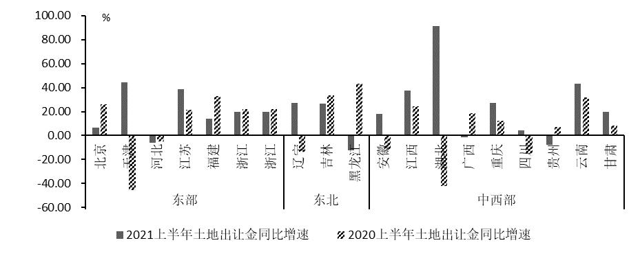 我国地方债现状及治理,我国地方债务风险现状