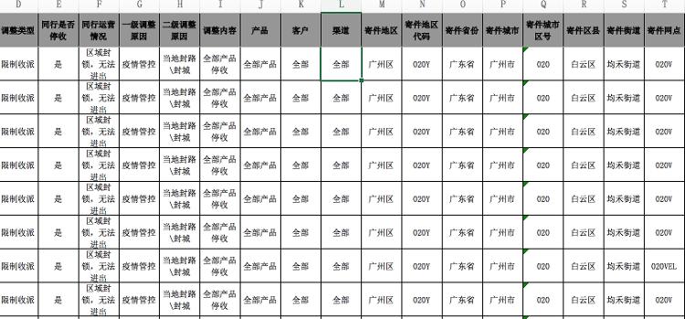 快递网点停运快递会被退回吗,快递网点停运可以要求赔偿吗