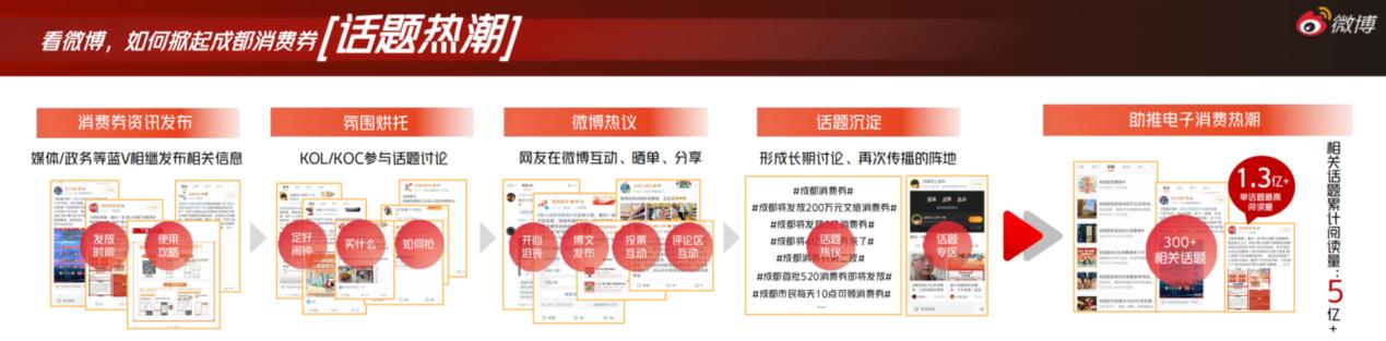 乡村好风物电商新消费这场移动电商盛会足“购”不一样