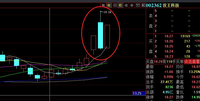 chatgpt龙头,chatgpt的龙头