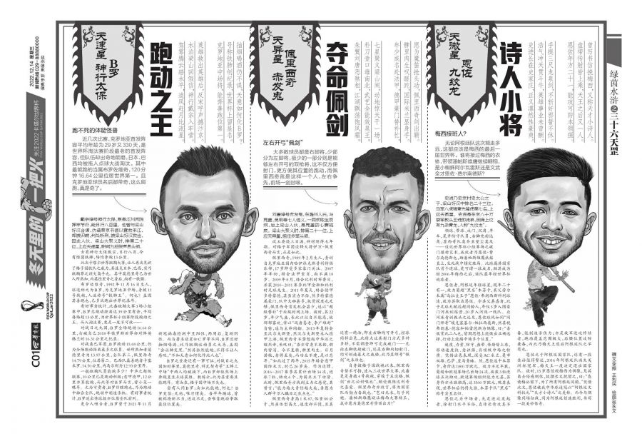 绿茵水浒之三十六天罡天速星神行太保B罗跑动之王