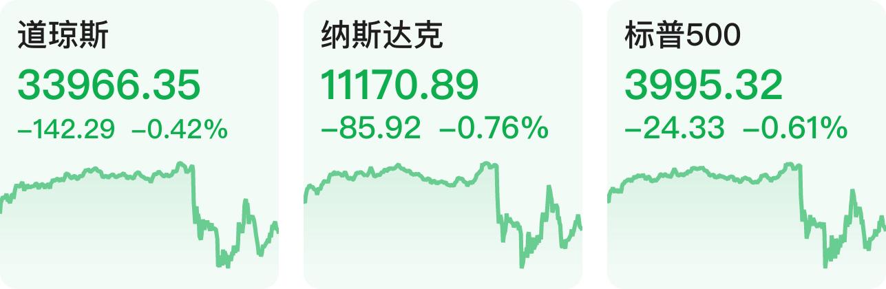 美联储降息50个基点美股大幅下挫,美联储最新计划