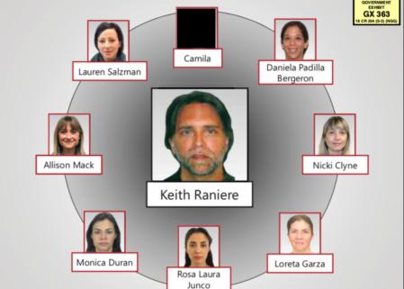 美国性*教邪**头目上诉失败!维持120年监禁原判