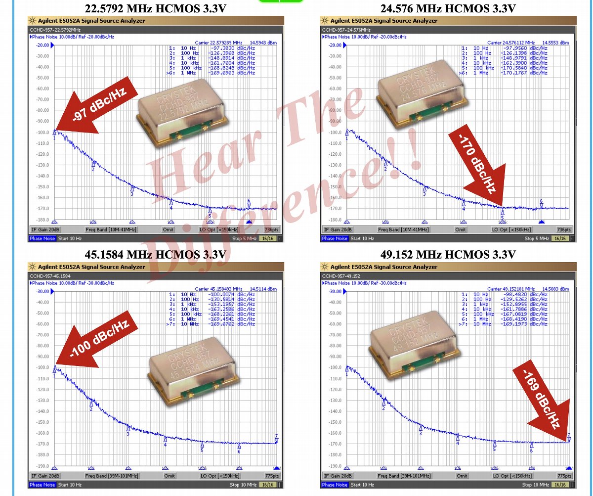 声韵vega织女星二代,声韵auralicvegag2.1评测