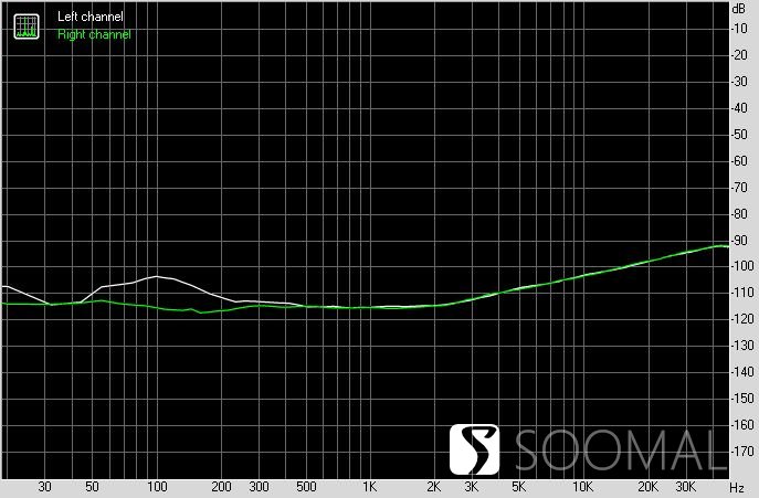 声韵vega织女星二代,声韵auralicvegag2.1评测