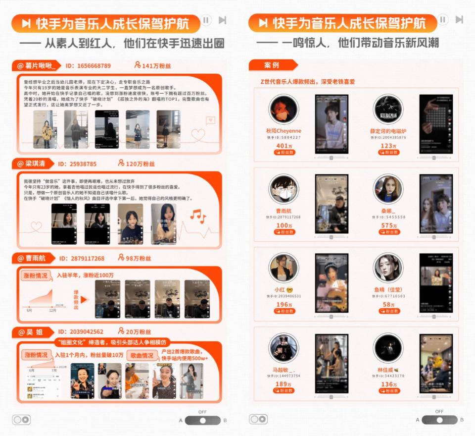 2022快手直播年度报告,快手白皮书