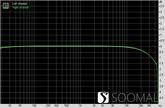 拓品e70v解码器怎么样,拓品e70音频解码