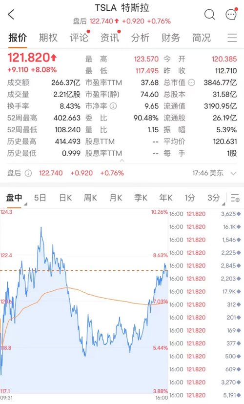 球王贝利在球场举行葬礼,球王贝利因病逝世英文新闻
