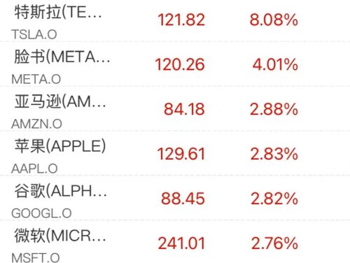 球王贝利在球场举行葬礼,球王贝利因病逝世英文新闻