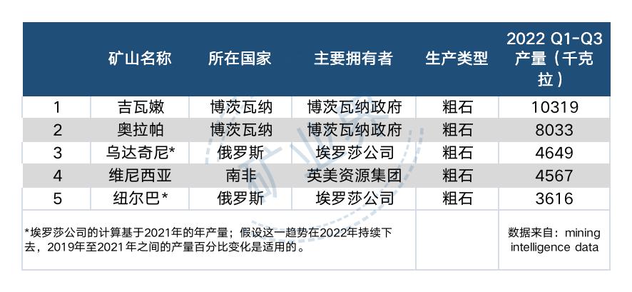 10年前买的钻石戒指只值150,十年前1万8买钻石戒指