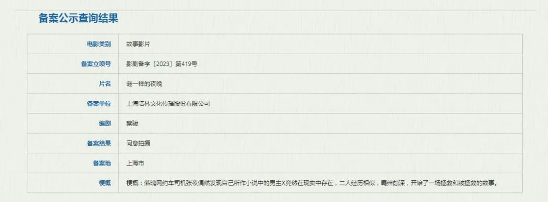 成龙神话2电影预告片,成龙神话开拍