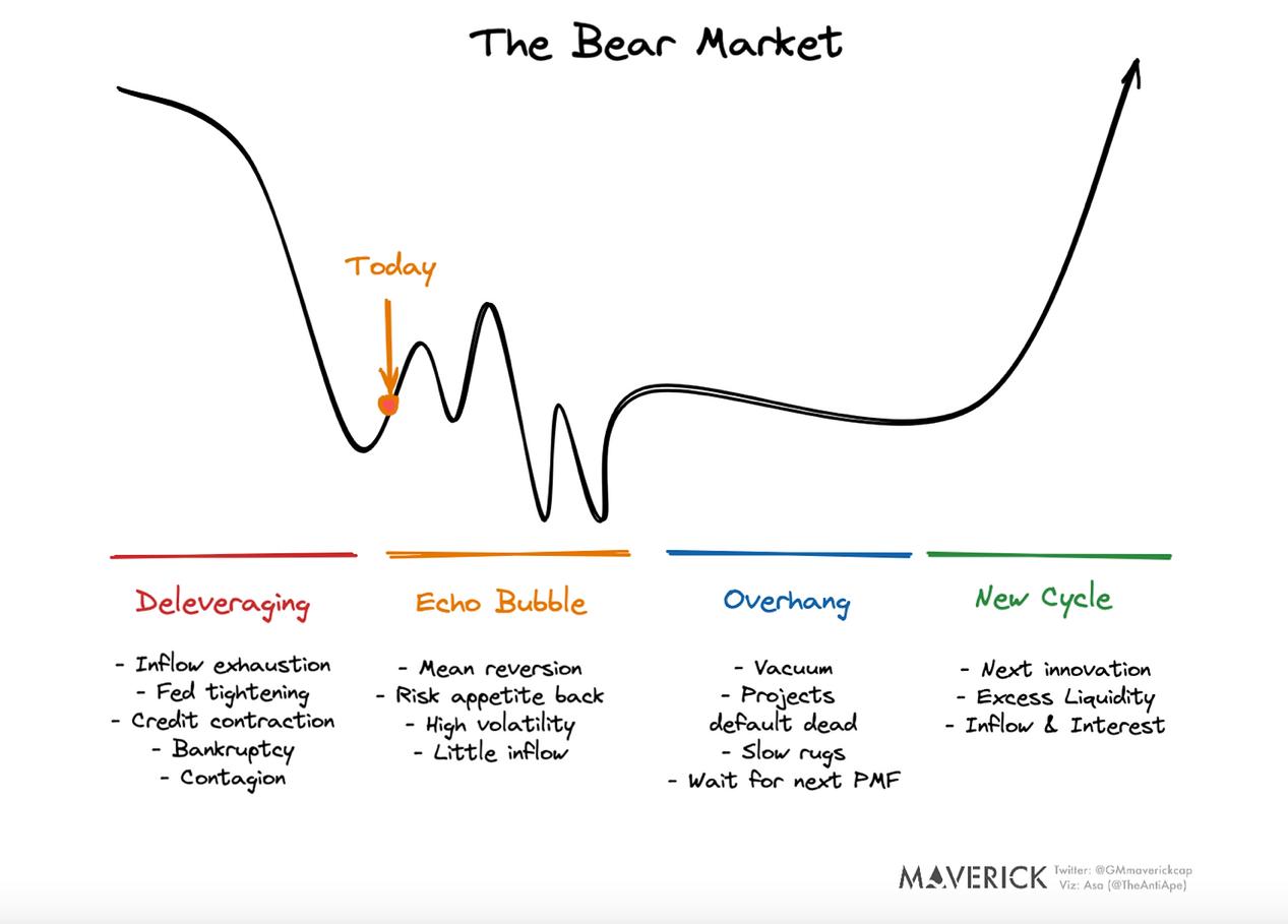 2021最有潜力加密货币,2024年最值得投资的加密货币