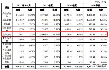绿控传动李磊,绿控传动股票行情
