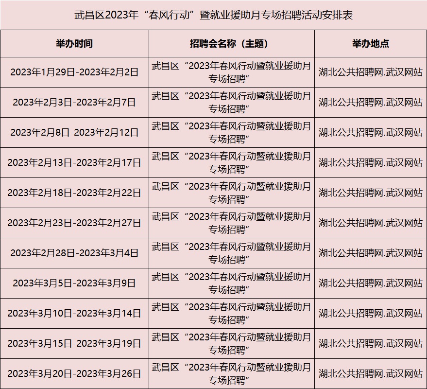 武昌区招聘工作6个小时,武昌区招聘