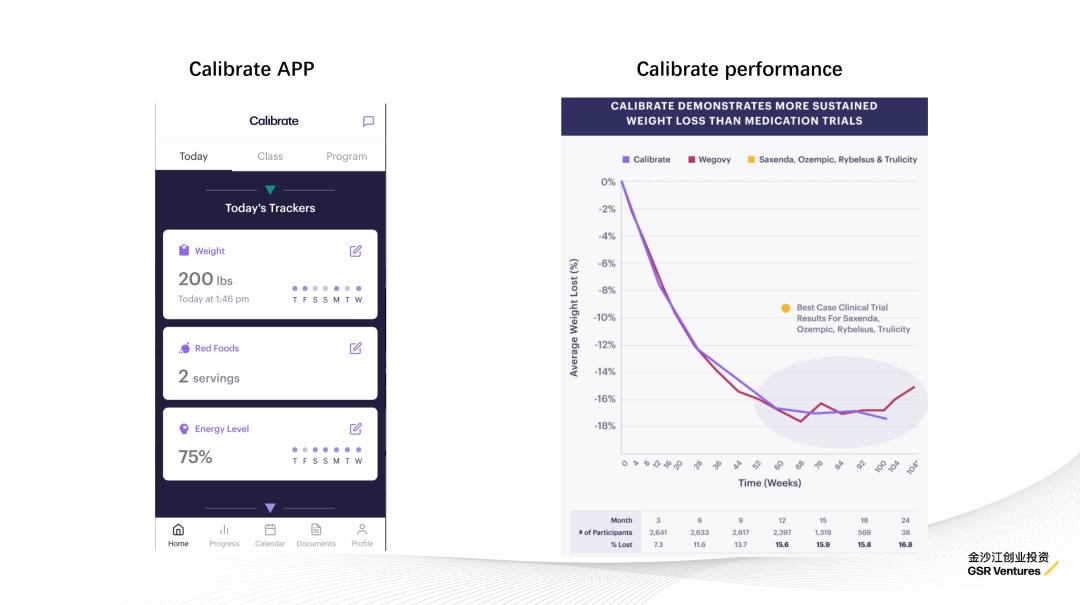只知道ChatGPT?金沙江创投2023科技投资展望:五大趋势,19家全球创新公司巡礼