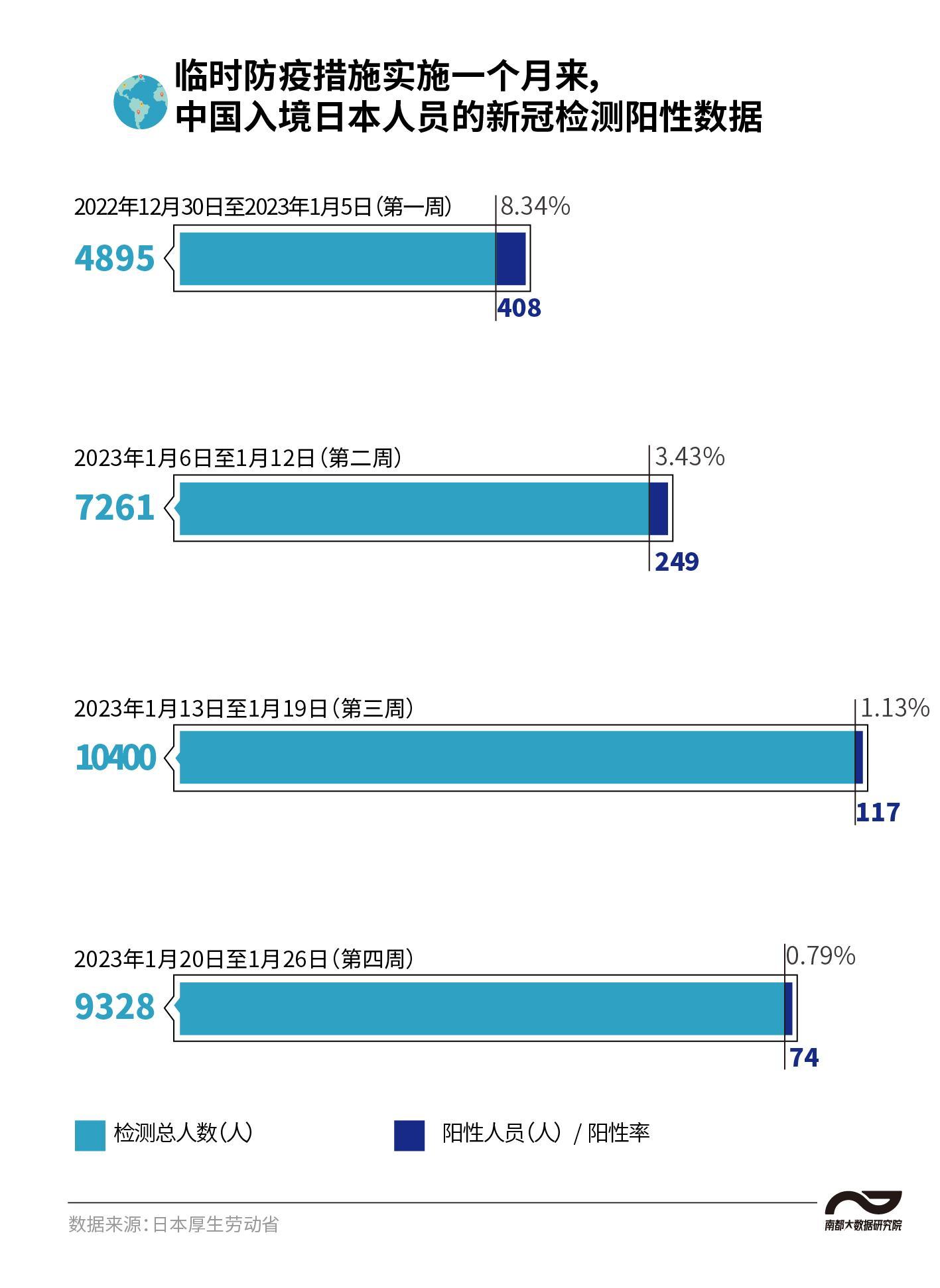 港澳出境旅游政策最新消息,出境游火爆重启