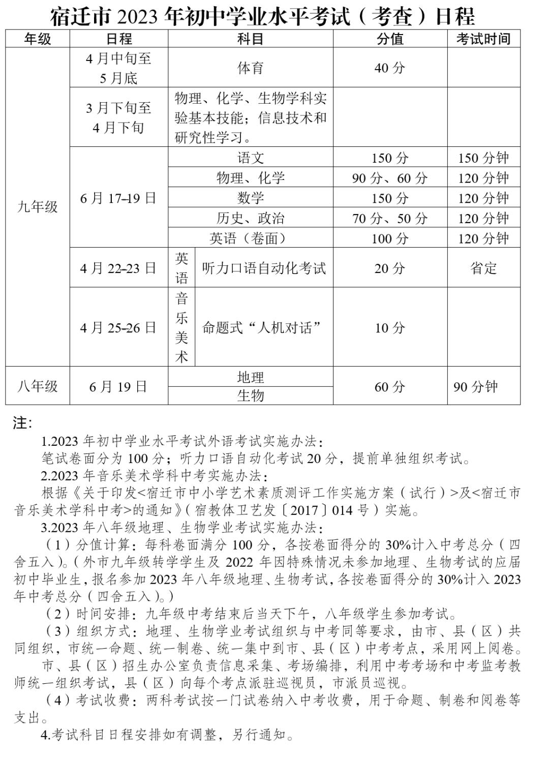 中考最新政策江苏,江苏中考新政策选科方案