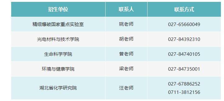 江汉大学研究生招生简章2024,江汉大学研究生2024招生简章