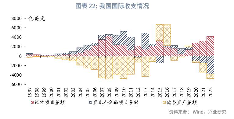 如何看待汇率暴跌,如何看待近期人民币汇率剧烈波动