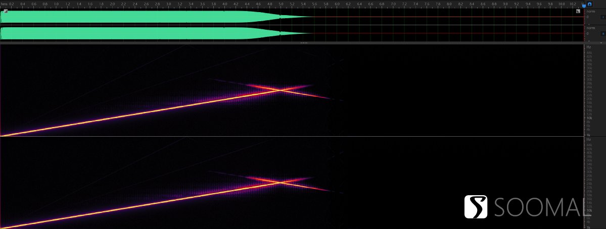 vivox90pro闊宠川璇勬祴鎶ュ憡,vivox90pro闊宠川瓒呭ソ