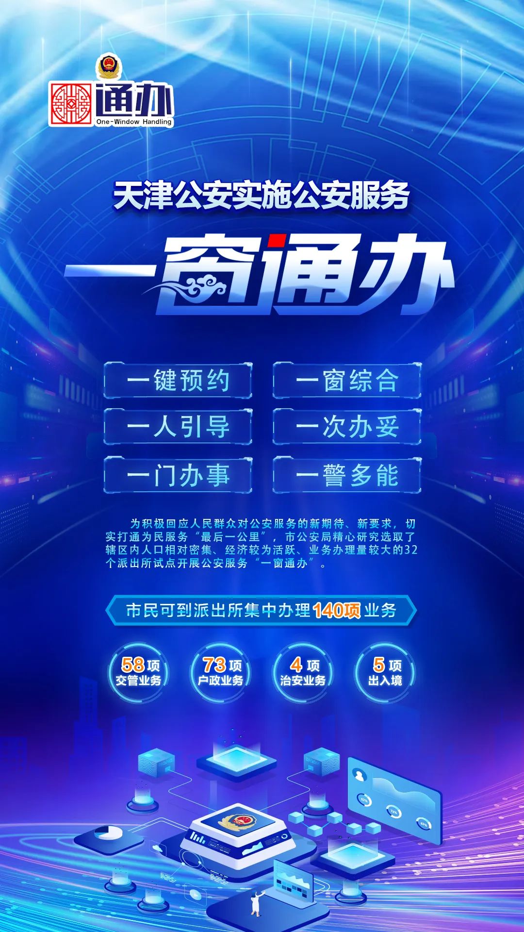 天津公安便民服务平台管理系统,天津公安民生服务十条