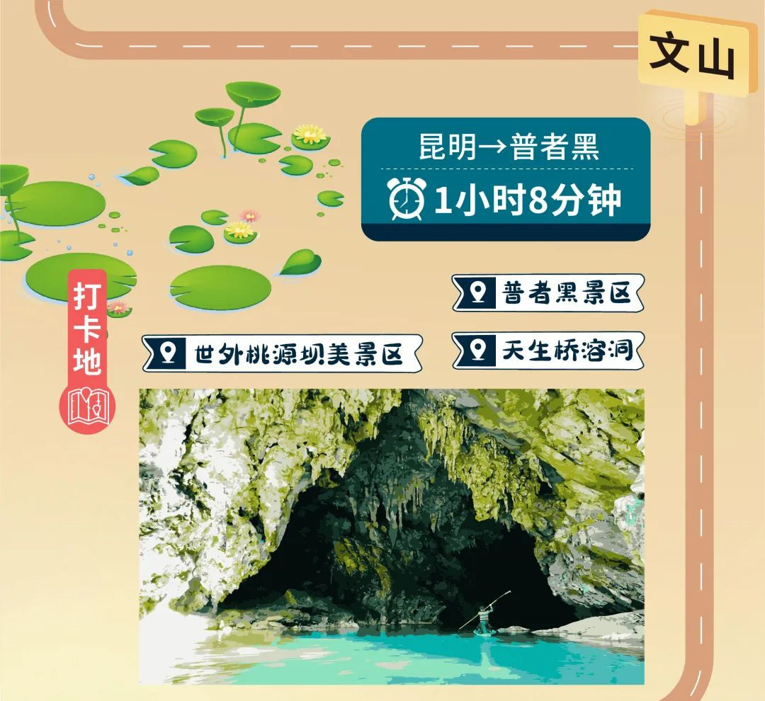 云南高铁乘坐攻略,云南旅行高铁免费