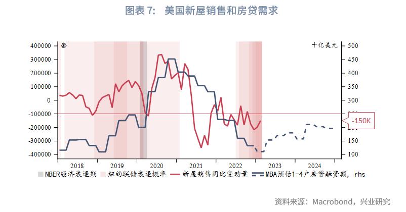 英镑汇率涨了好还是跌了好,影响英镑汇率的基本面分析