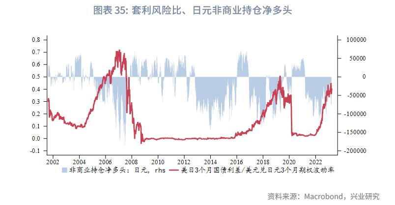 英镑汇率涨了好还是跌了好,影响英镑汇率的基本面分析