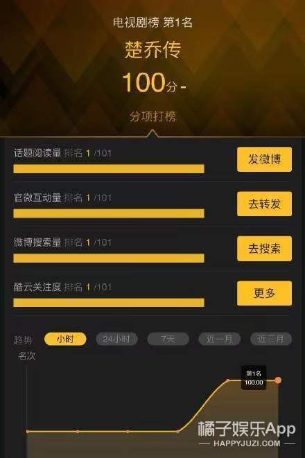 林更新被路人偶遇,林更新被偶遇的地方