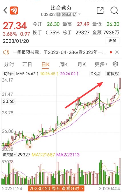 大牌子男装捡漏,大量高端男装