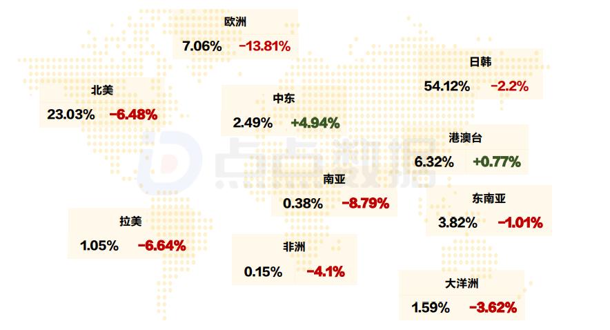 出海买量这件事，越来越难了