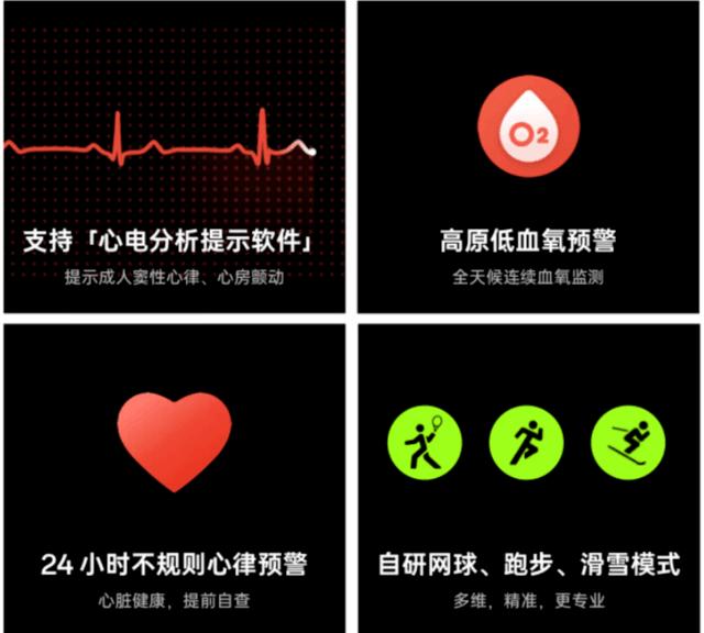 最近很火的智能手表,今年大火的手表